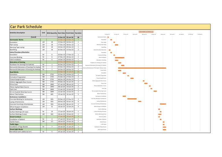 Car Park Schedule | PDF