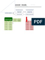 Cópia de Controle Gerencial Completo - XLSM PDF