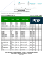 1.3.reporte Diario Precios Frutas Zonal Belen