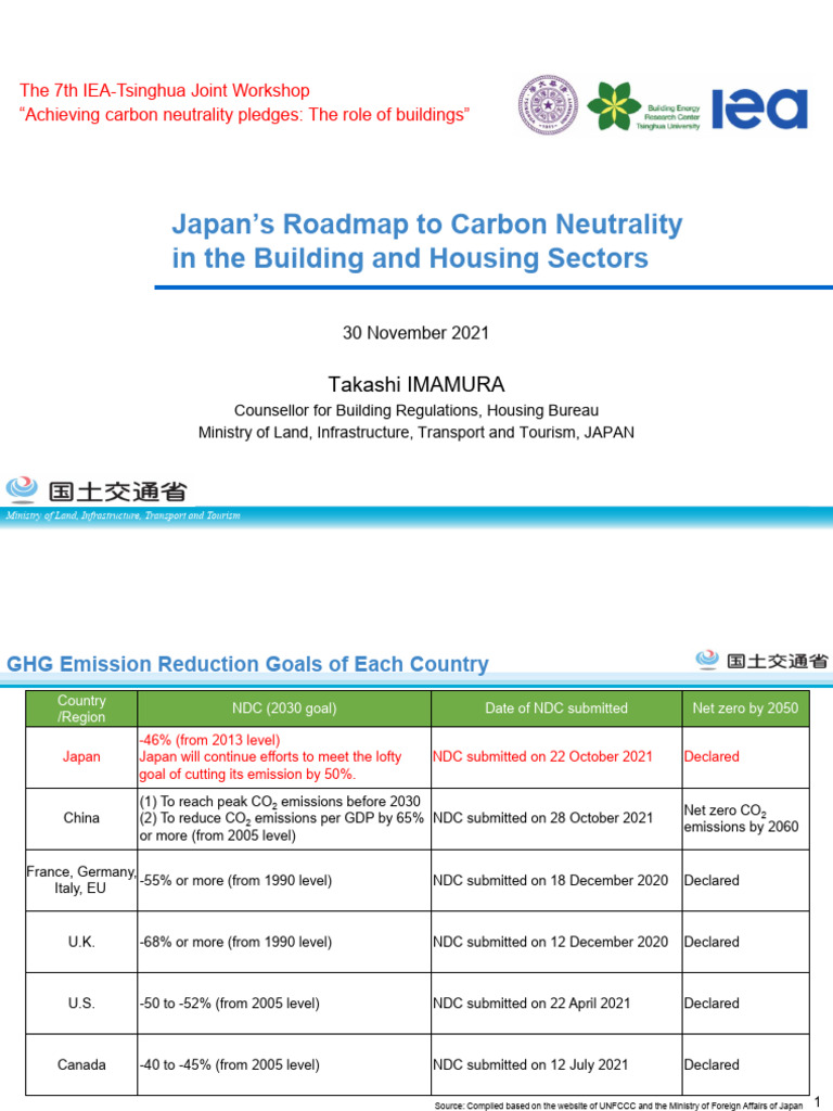 Japan's Roadmap To Carbon Neutrality in The Building and Housing ...
