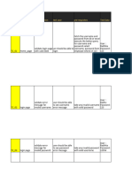 Flipcart Test Case - Project Shweta