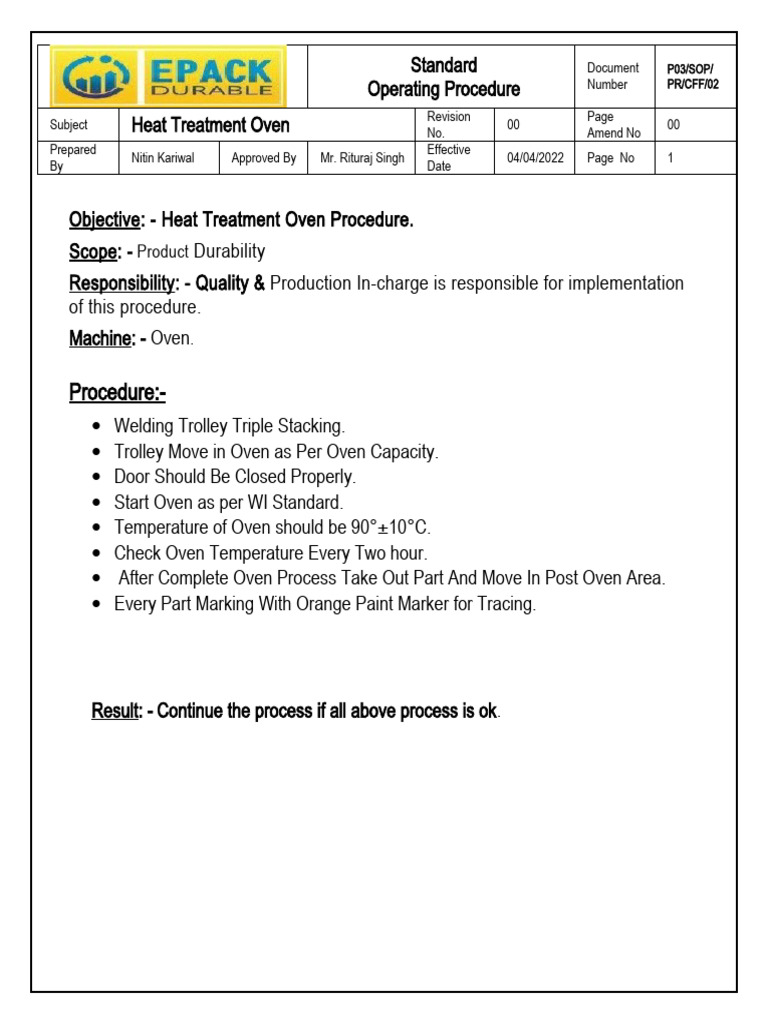 SOP Oven PDF