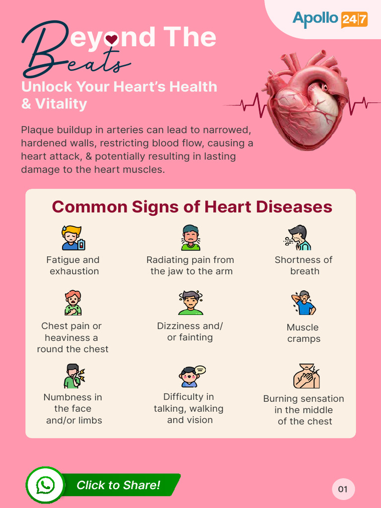 Heart Care Handbook | PDF
