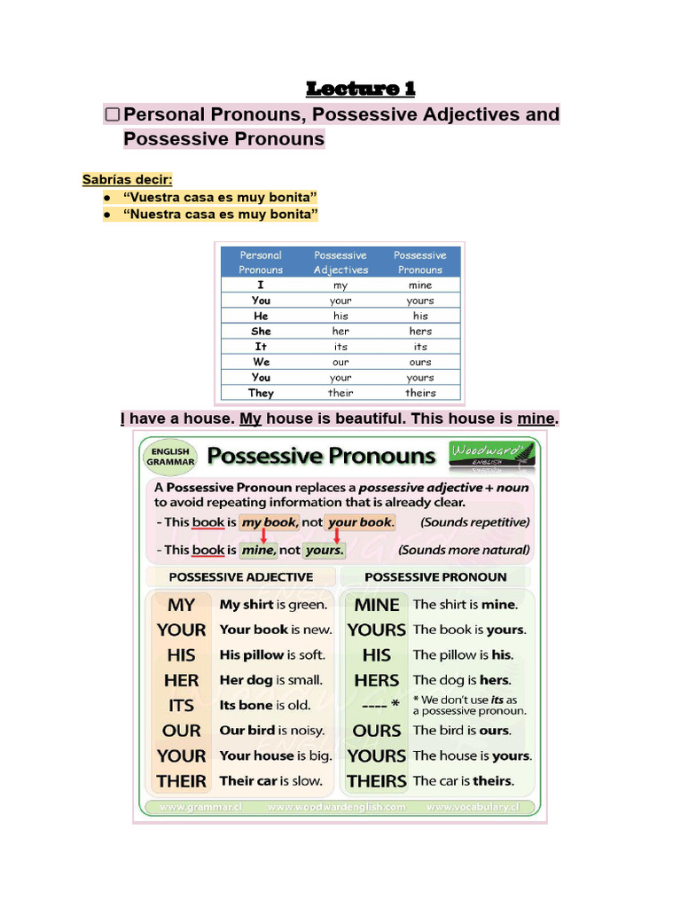 Pronombres y Verbos en Inglés Básico | PDF