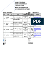 9 November 2023 - Jadwal Seminar Proposal