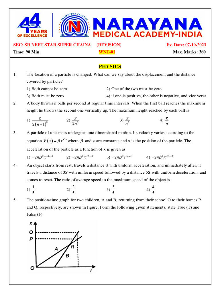 NEET Physics Question Paper 2023 | PDF