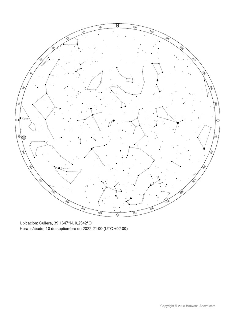 Sky Chart PDF PDF Del Sistema Solar Ciencia