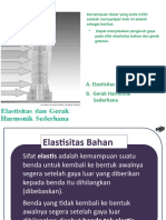 Bab 3 Elastisitas Dan Gerak Harmonik Sederhana