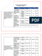 Tabla de Especificaciones - Evaluación 3 - Historia, Geografía y Ciencias Sociales