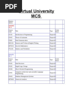 Mcs From Virtual University