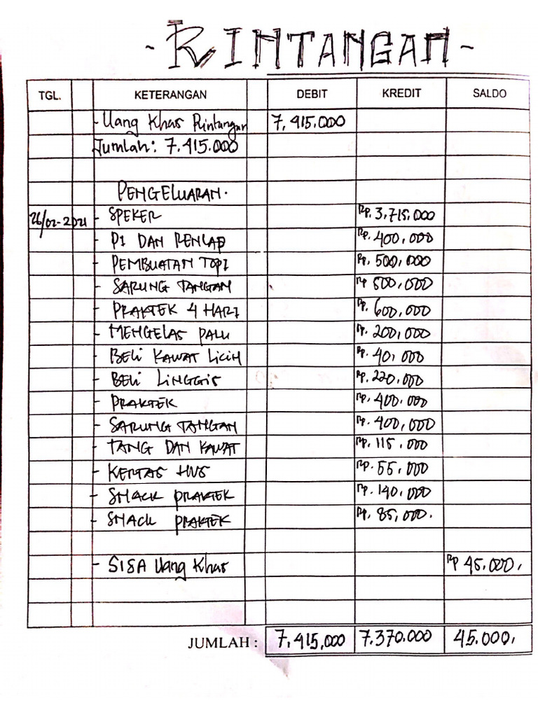 Rekapan Khas Rintangan | PDF