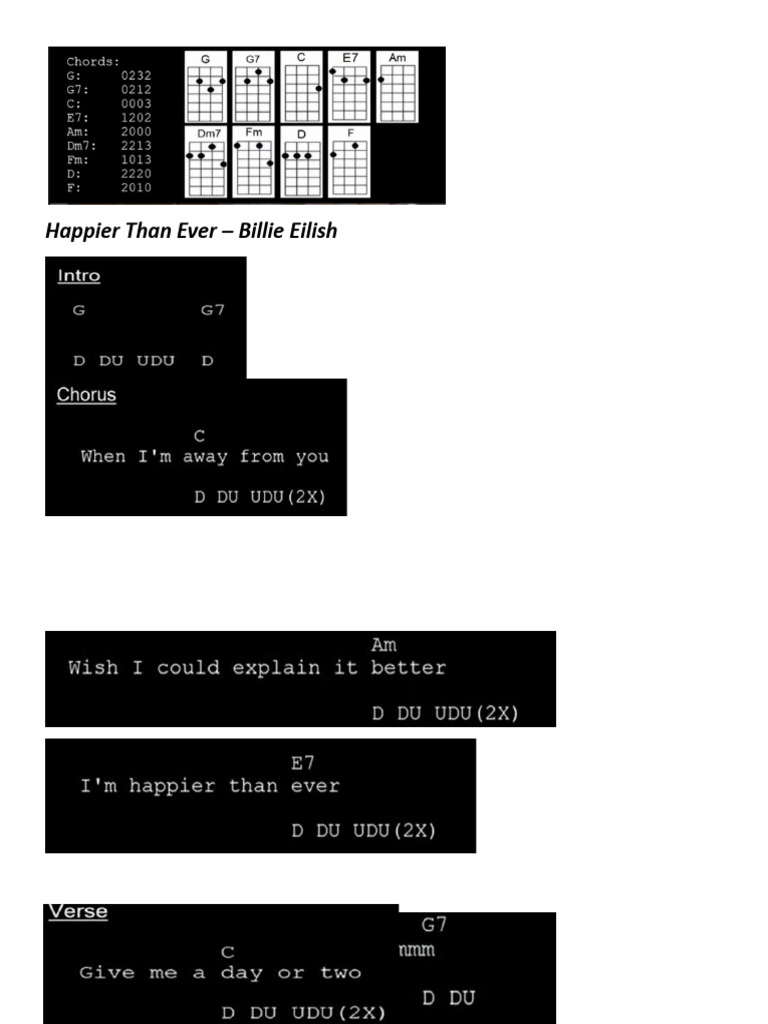 Happier than ever ukulele score PDF