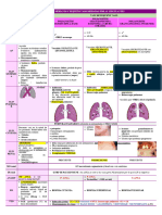  VASCULITIS