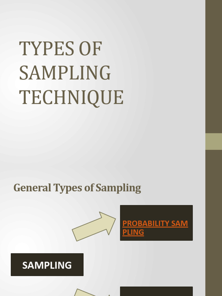 2 Types of Sampling Technique | PDF