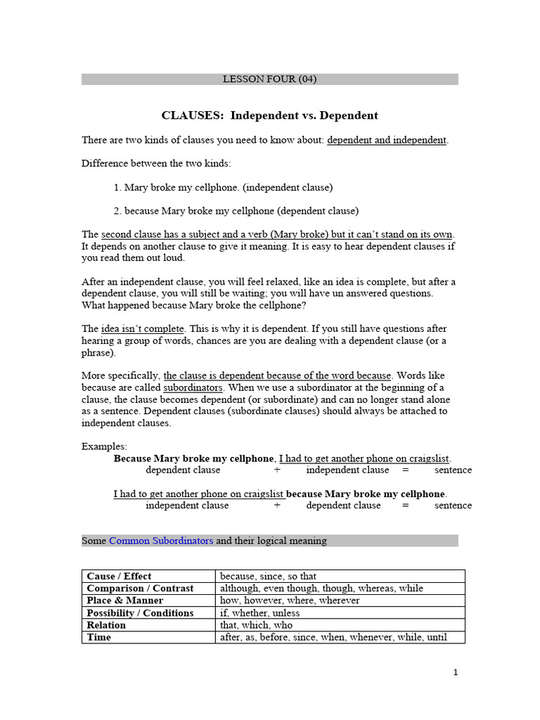 Clauses independent vs dependent because mary broke my cellphone i