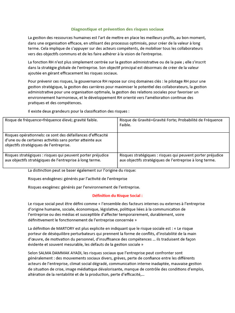 Gestion des Risques Sociaux en Entreprise | PDF | Risque | Gestion des ...