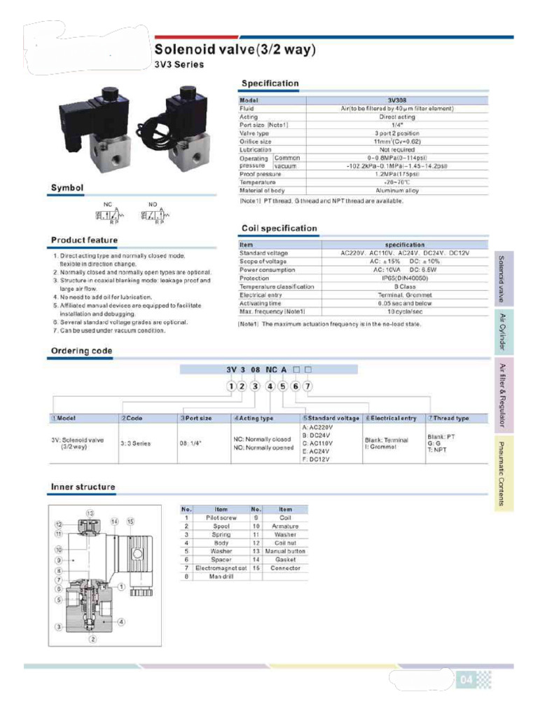 Pneumatika Katalog-AMI-5 | PDF