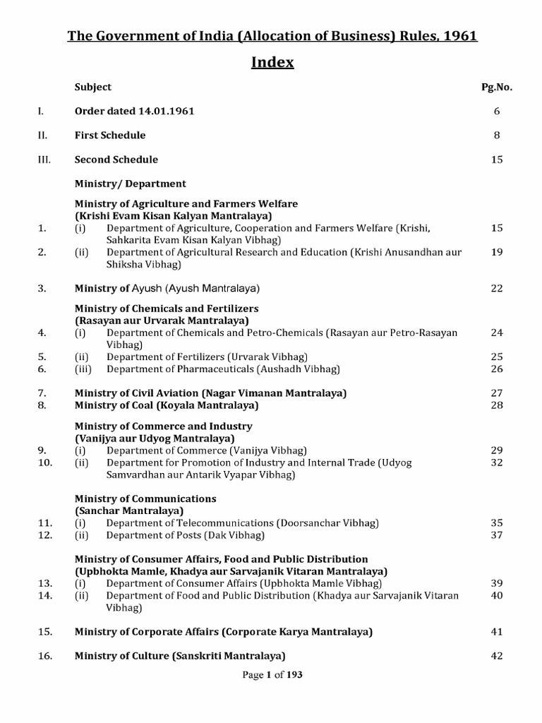 Allocation Of Business Rules