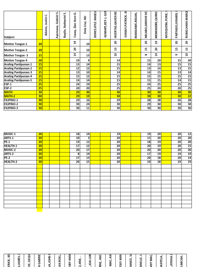 2nd Quarter Summative Test Pdf