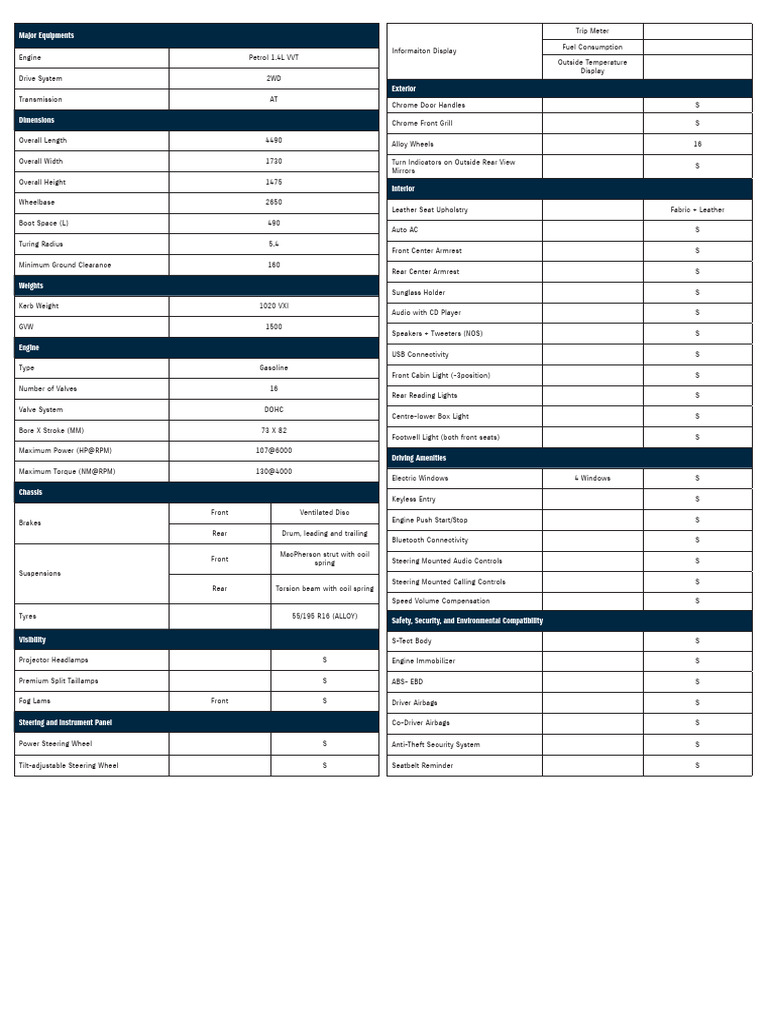 Spec Sheet | PDF