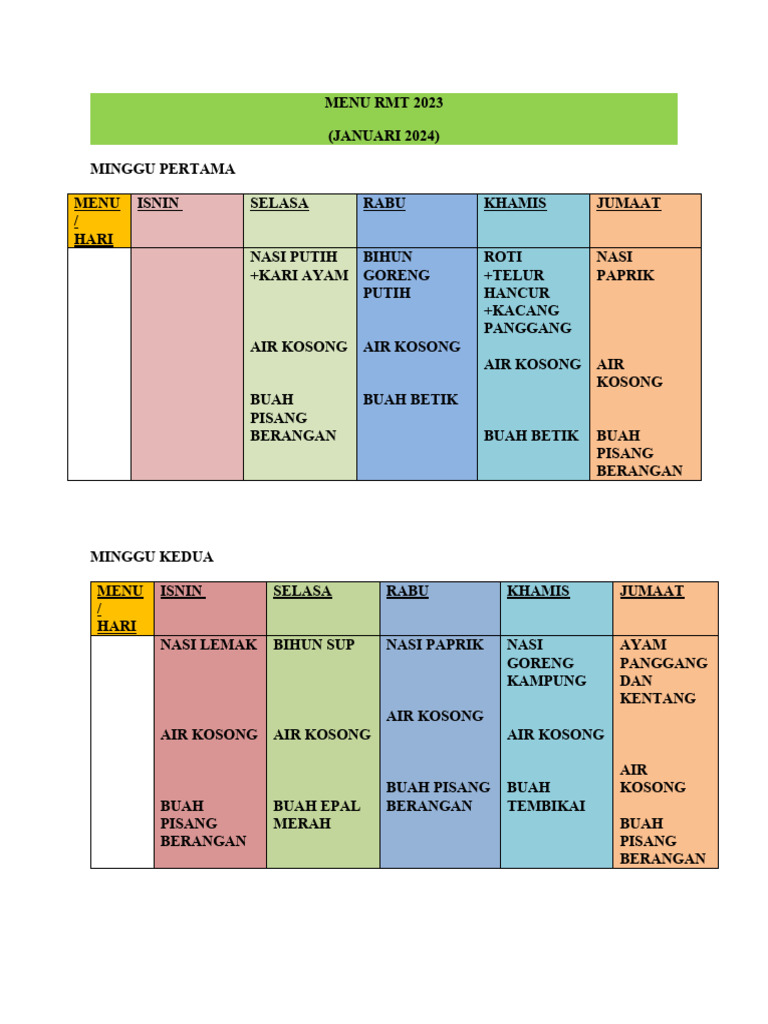 Menu RMT 2024 PDF