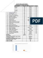 Dokumen Hasil Analisis Penilaian Proses Dan Hasil Pembelajaran Beserta Rencana Pemanfaatannya - WWW - Kherysuryawan.id