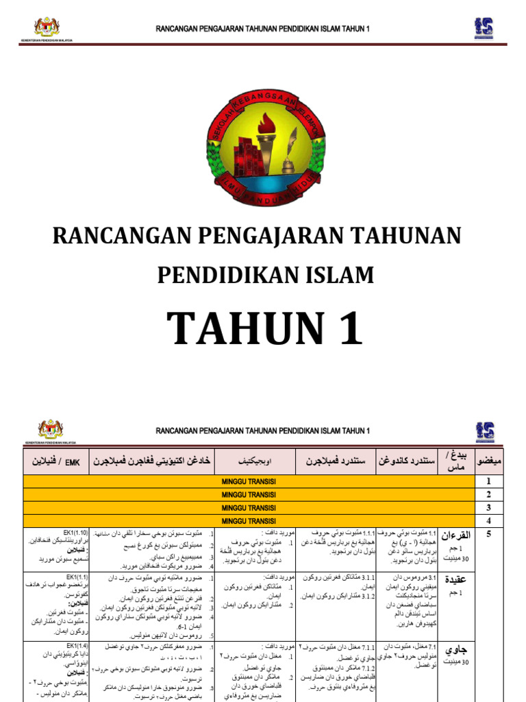 Rpt Pendidikan Islam Tahun 1 Kssr Semakan 2017 Pdf