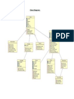 Class Diagram