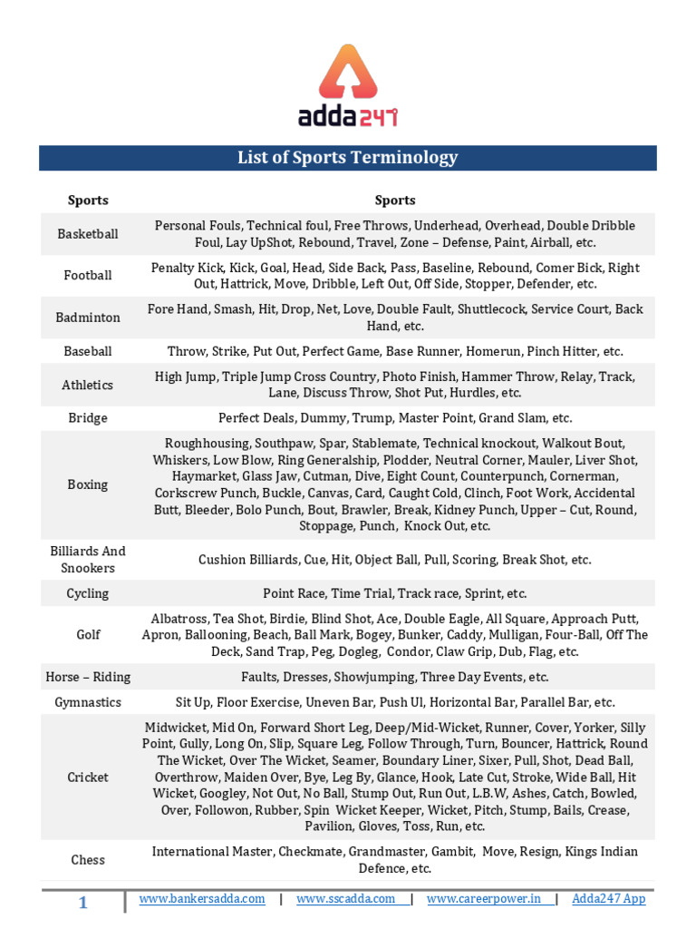Formatted List of Sports Terminology PDF