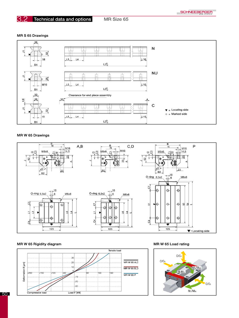 MR 65 | PDF