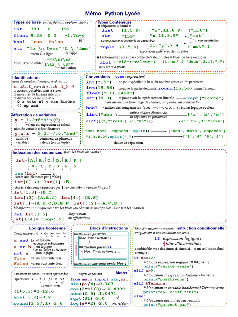 res_memo_python | PDF
