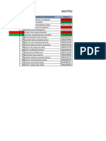 Matriz de Coordinadoras Cibv Mar