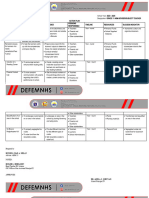 Action Plan Abm 11