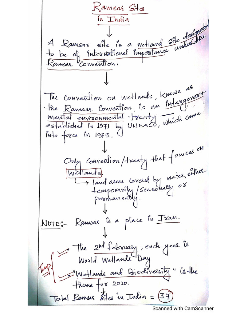 26.) Ramsar Sites in India PDF