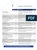 Municipal Plants Reference List