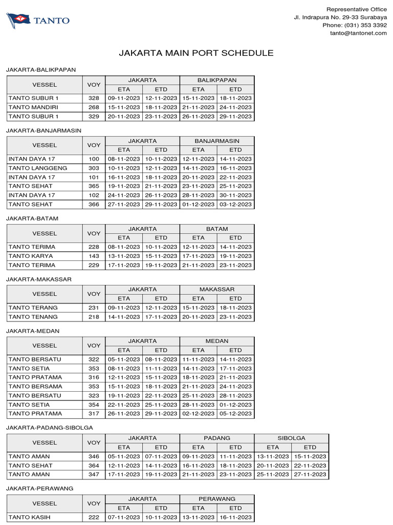 main-port-schedule-jakarta-pdf