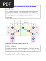 BGP Loop AS prevention