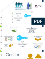 Fondamentaux-ITIL 4 - Part 3