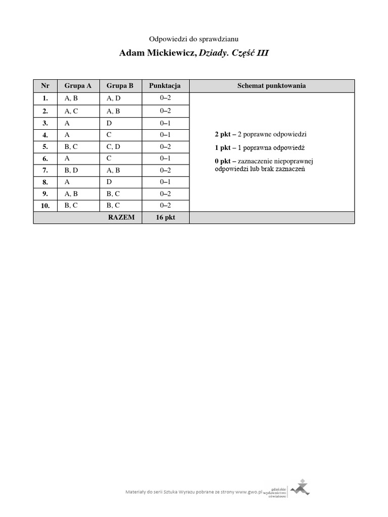 Dziady Cz 3 Test Odpowiedzi Test Dziady III Klucz Odpowiedzi | PDF