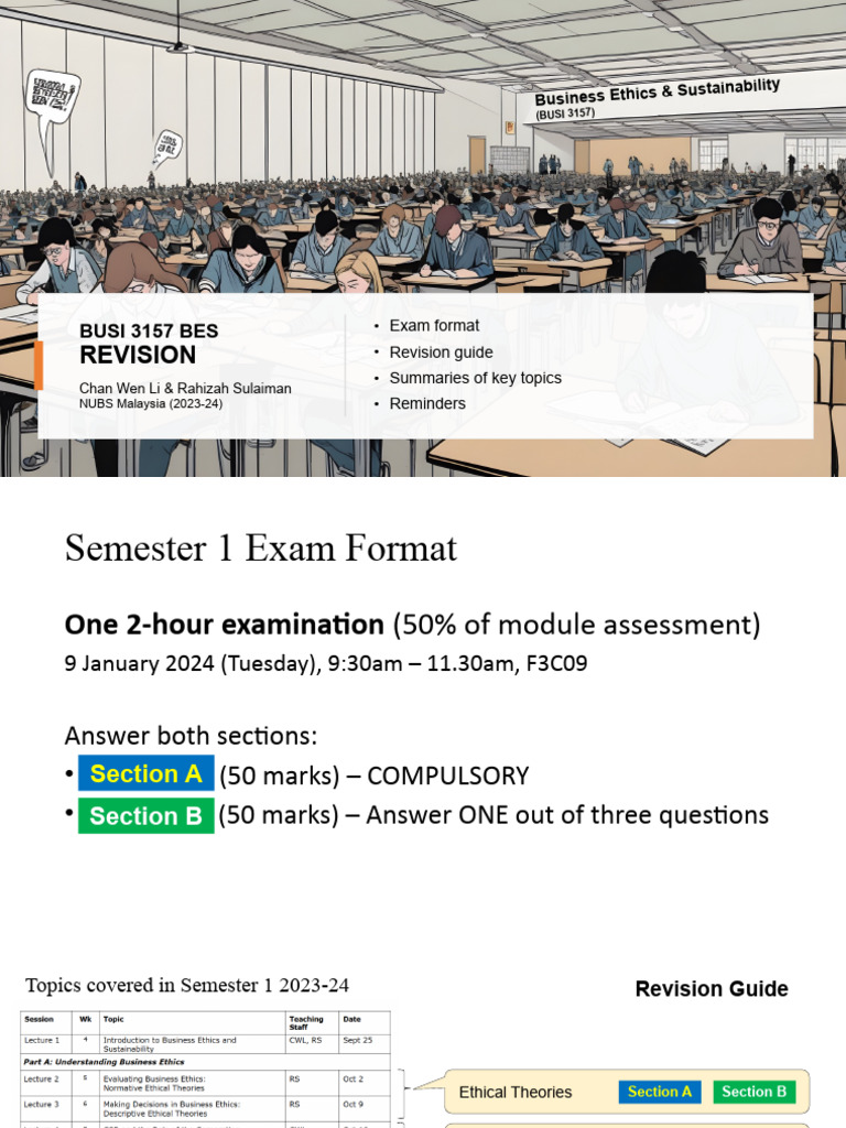 BES Revision 2023-24 (12 Dec 2023) | PDF