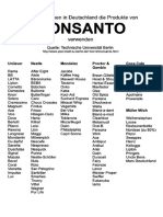 Monsanto Produkte - 2016