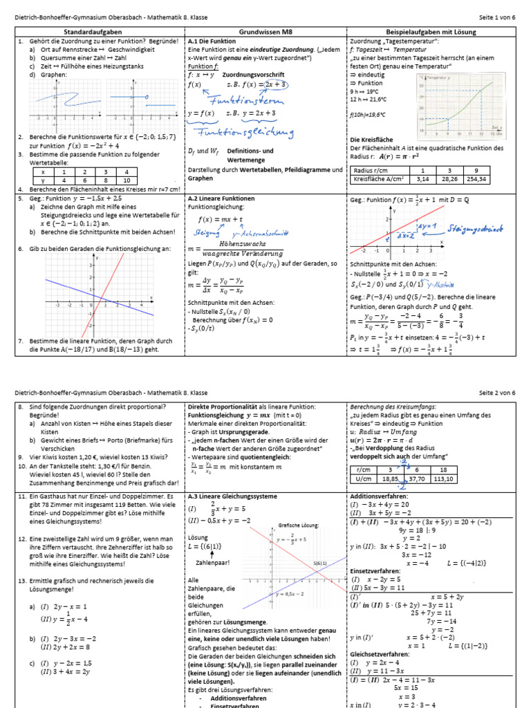 grundwissen 8 klasse mathe gymnasium