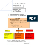 Acute Kidney Injury (AKI) Guideline: - Initial Assessment: MEWS