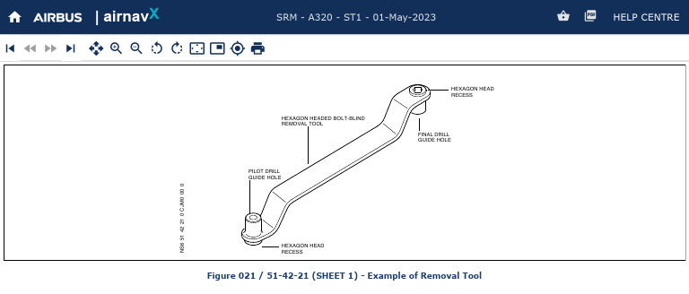 Airbus A320 family visual data 7