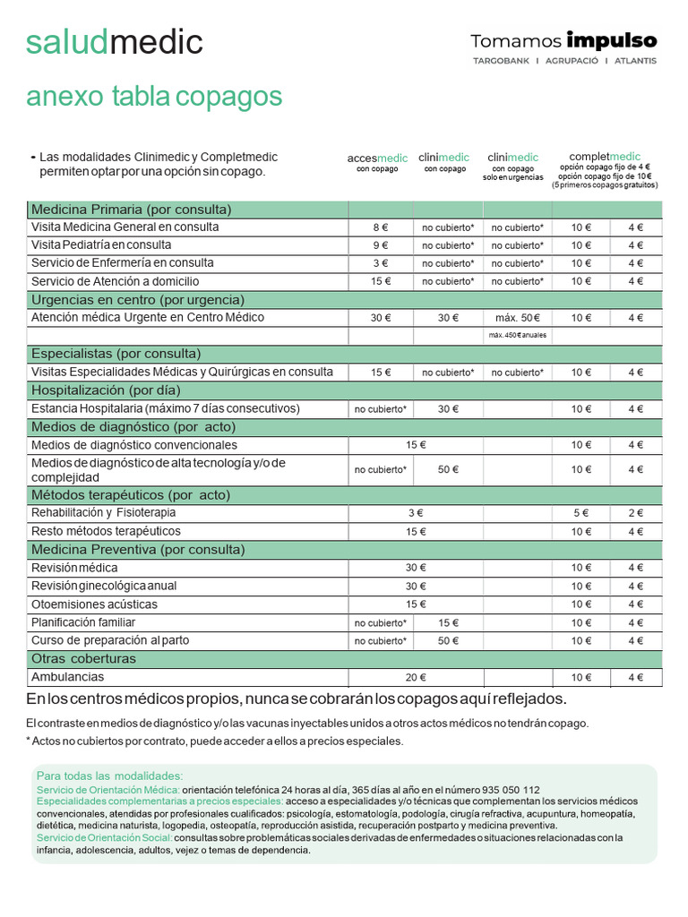 Tabla Copago Saludmedic Descargar Gratis PDF Hospital 