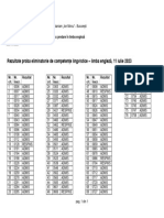 Rezultate Proba de Limba 11 Iul 2023