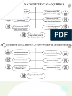 Econ. y Finanzas