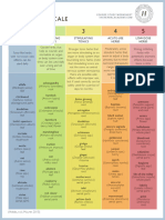 HP 101 Safety COntinuum Compressed 1