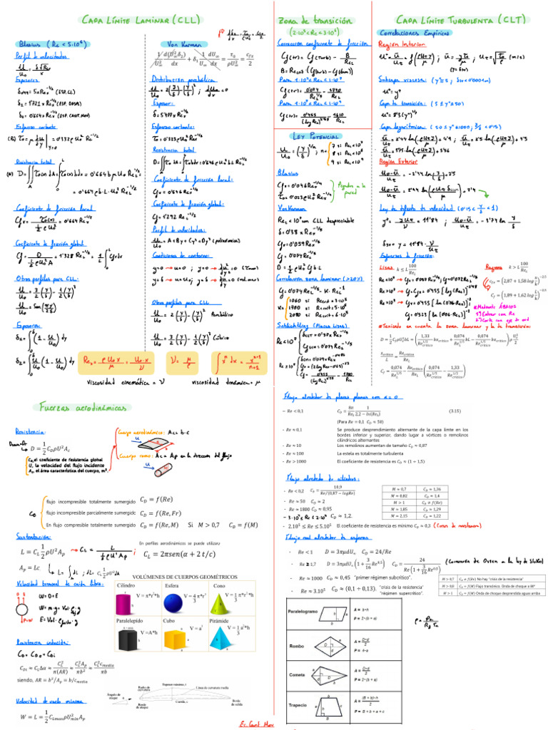 Formulario_TA | PDF | Ingeniería Química | Gases