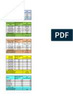 Plantilla Horario de Trabajo